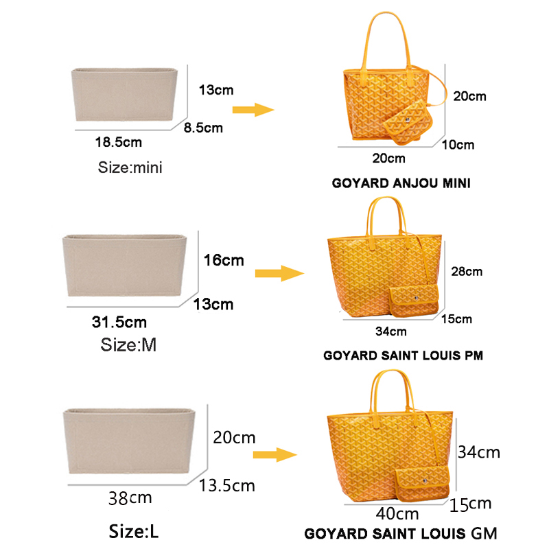 Pochette en Feutre pour Cosmét - Women Bags Dior avis et prix