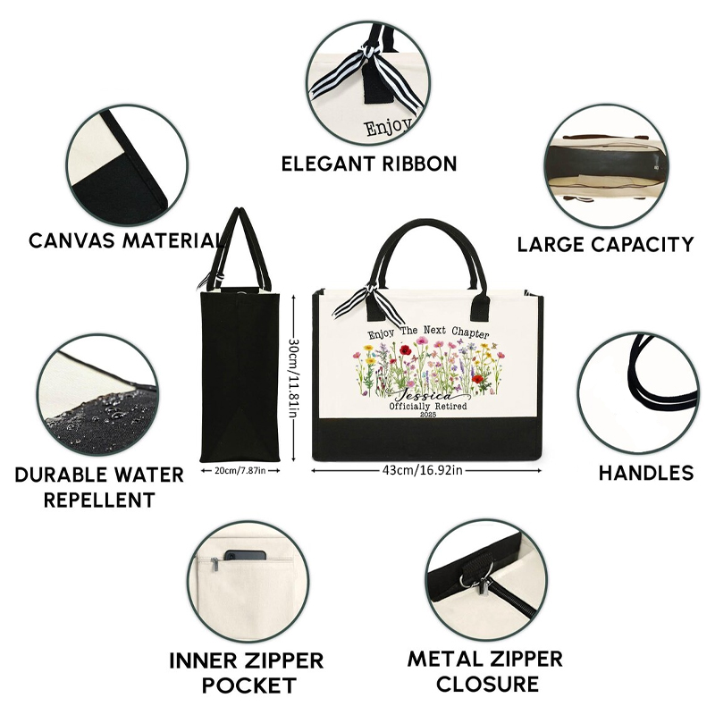 Ensemble de sacs de maquillage - Women Bags Next avis et prix